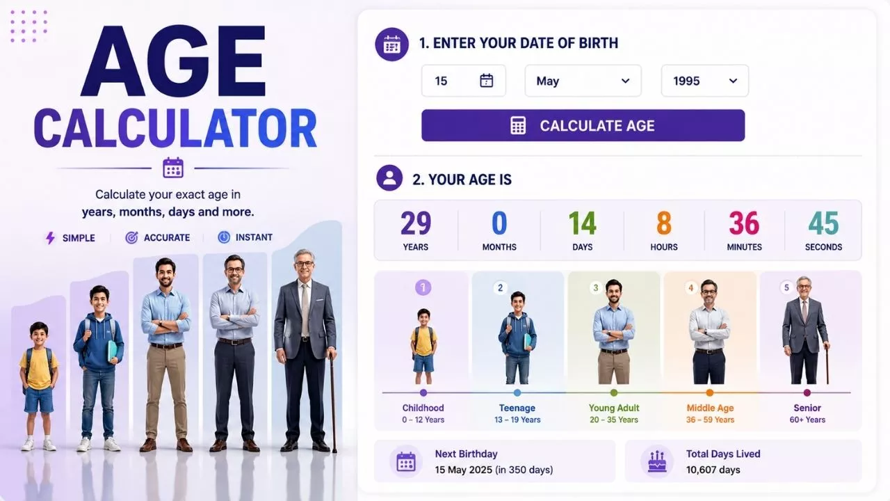 Age Calculator