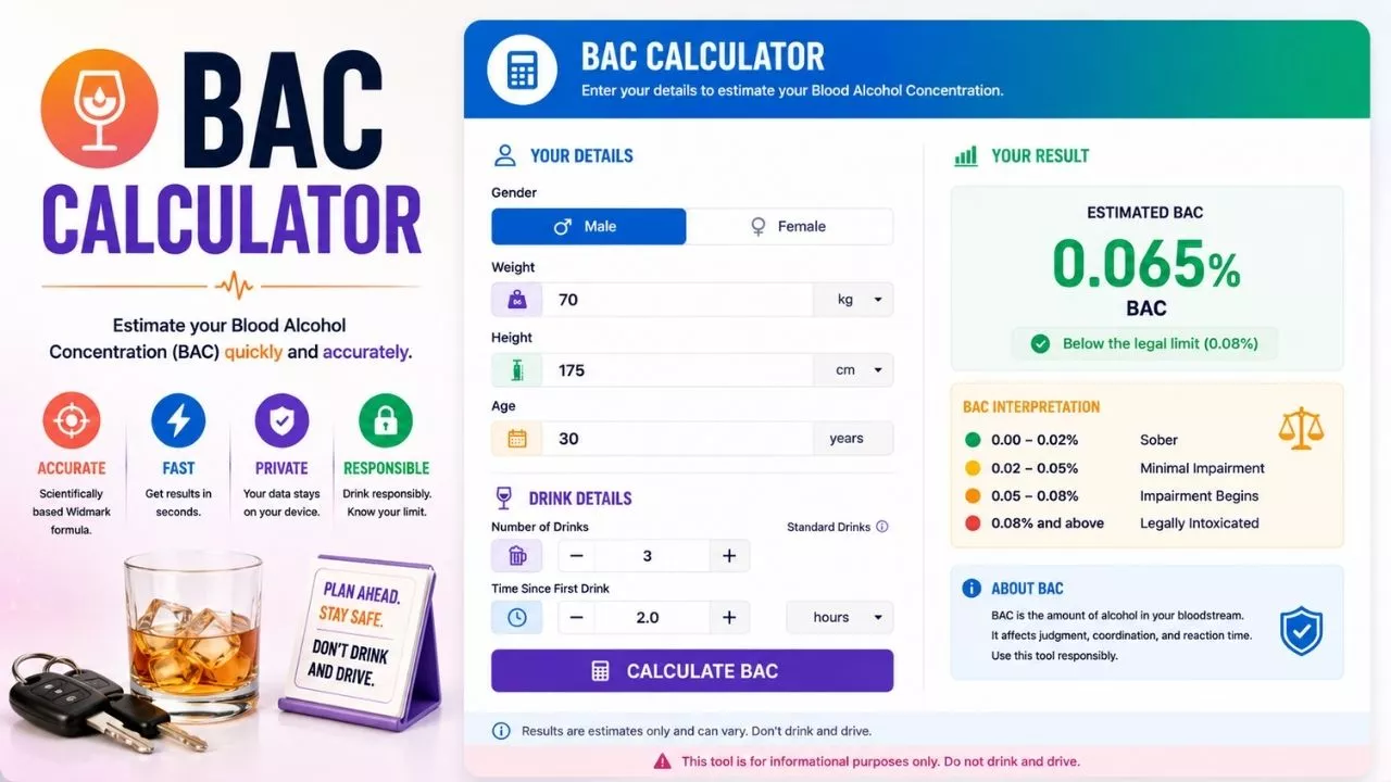BAC Calculator