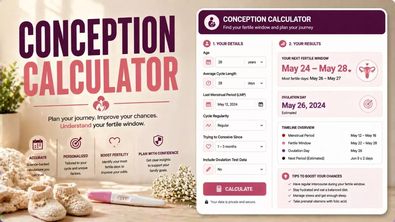 Conception Calculator