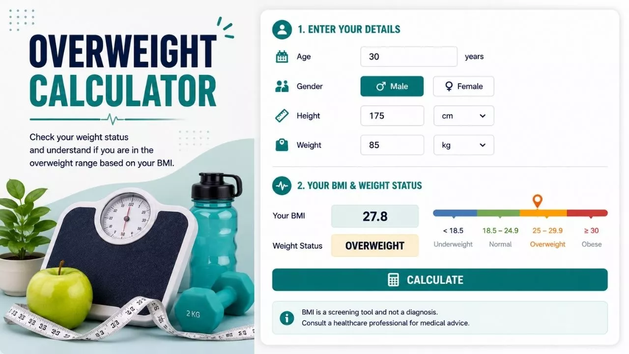 Overweight Calculator