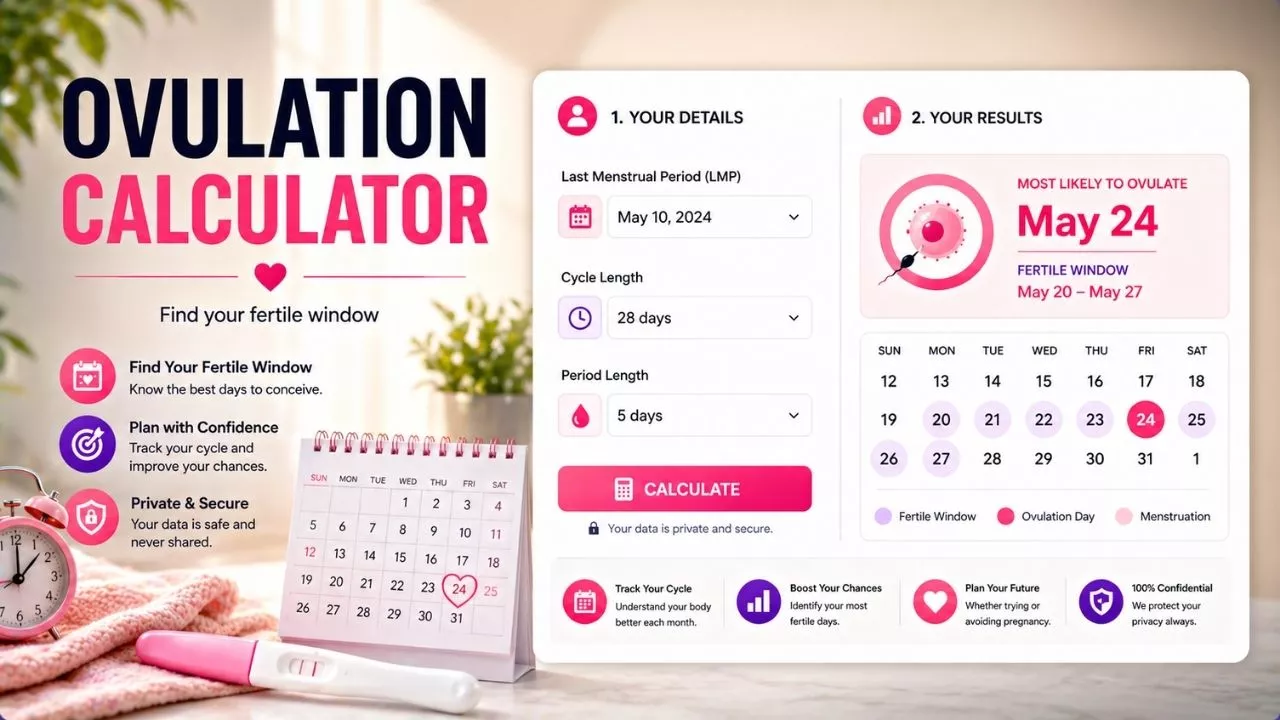 Ovulation Calculator