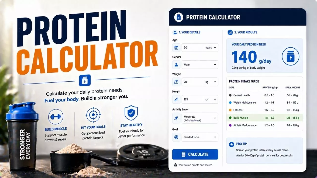 Protein Calculator