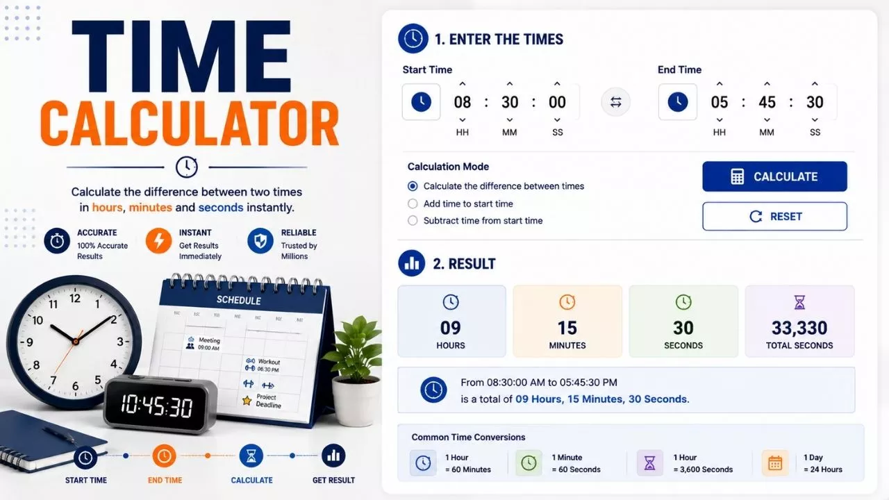 Time Calculator